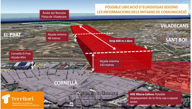 Grfico 3D publicado en la web TERRITORI con la trayectoria de la avenida principal del EuroVegas en el entorno del aeropuerto del Prat y les sus alturas mximas en cada punto (15 Mayo 2012)
